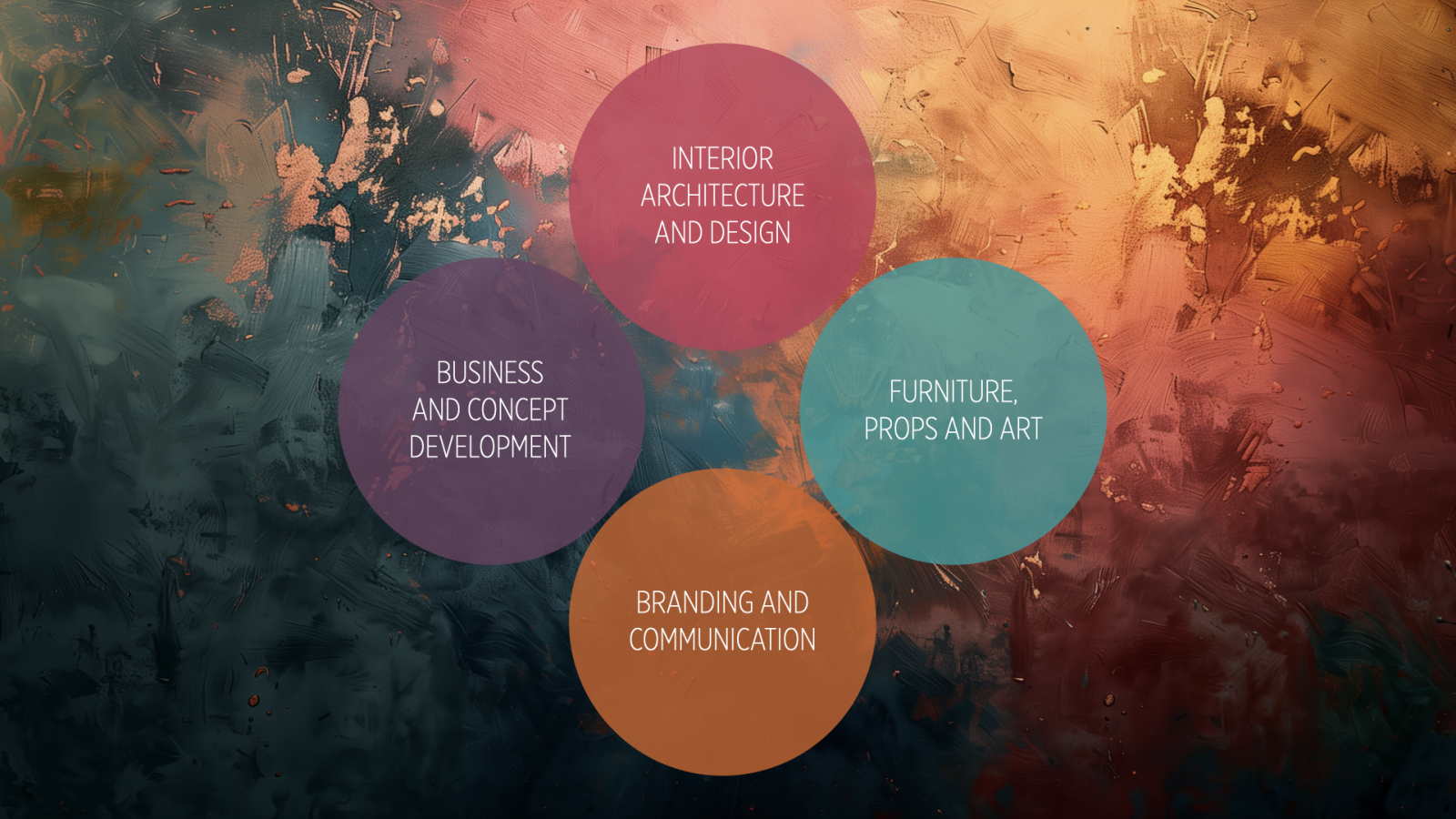Our Services